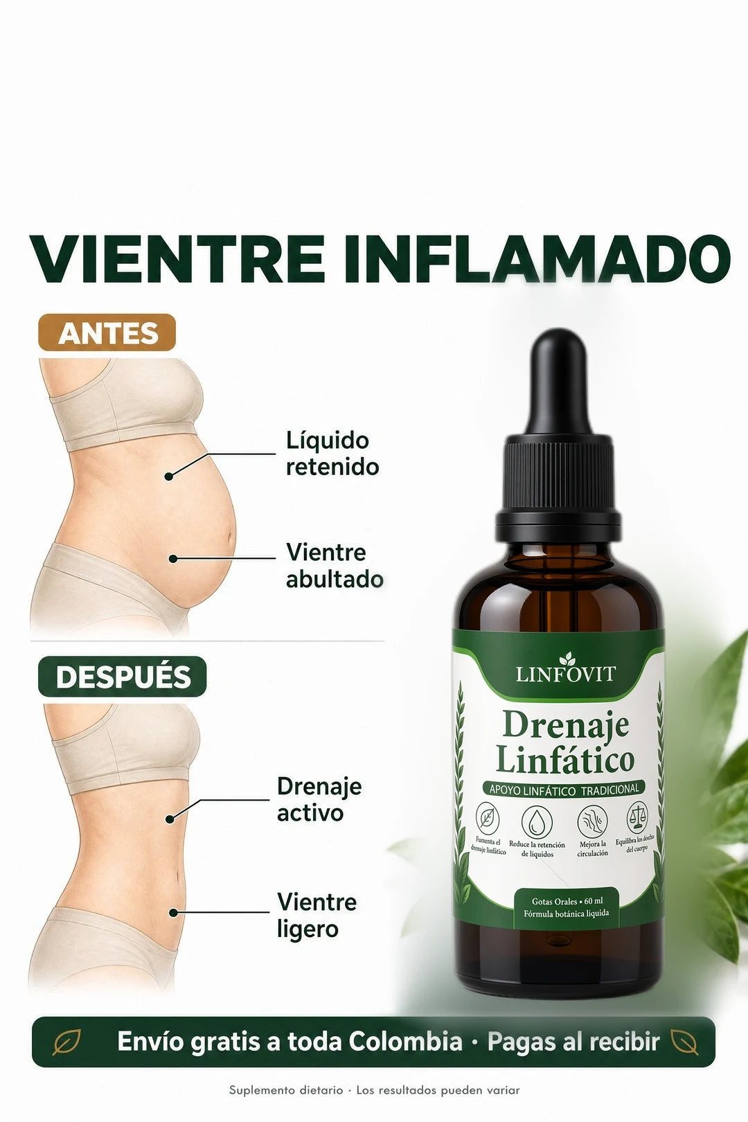 Vientre inflamado: antes y después